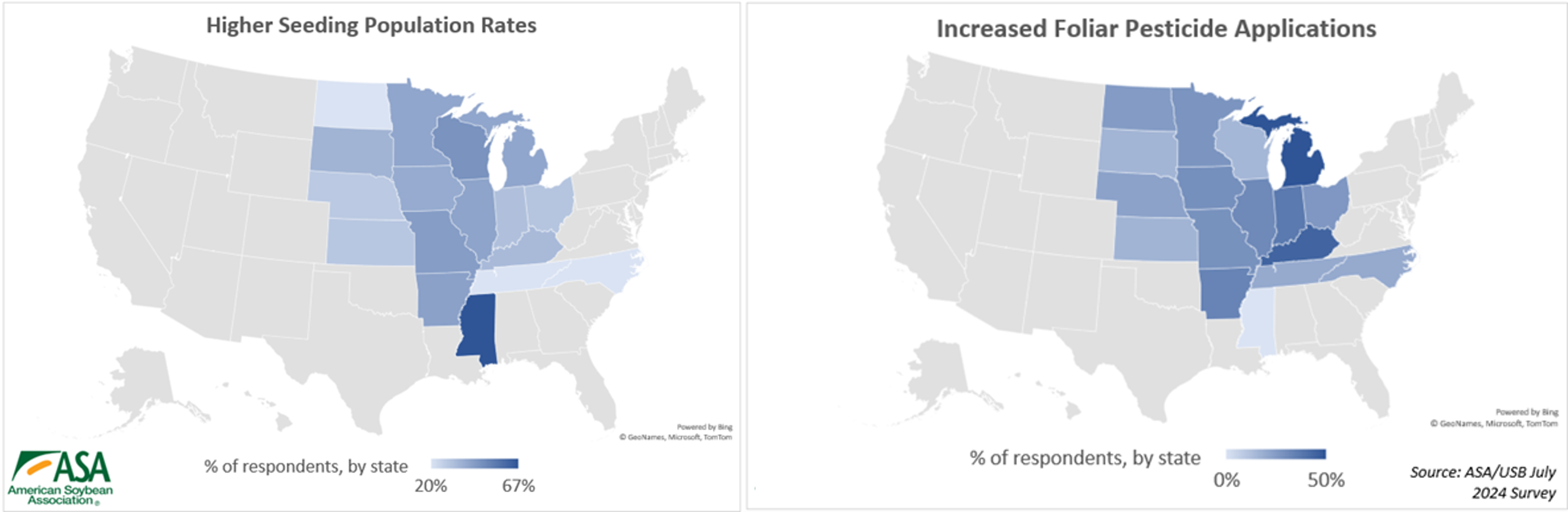 Seed Treatment Alternatives Survey 2024.png